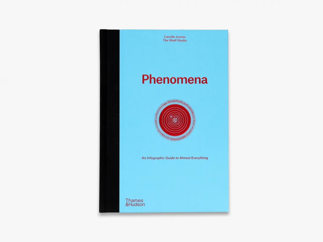 Phenomena