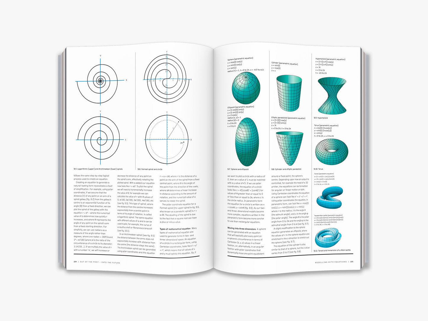 3D Thinking in Design and Architecture