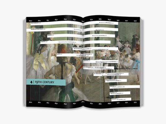 Art: The Whole Story