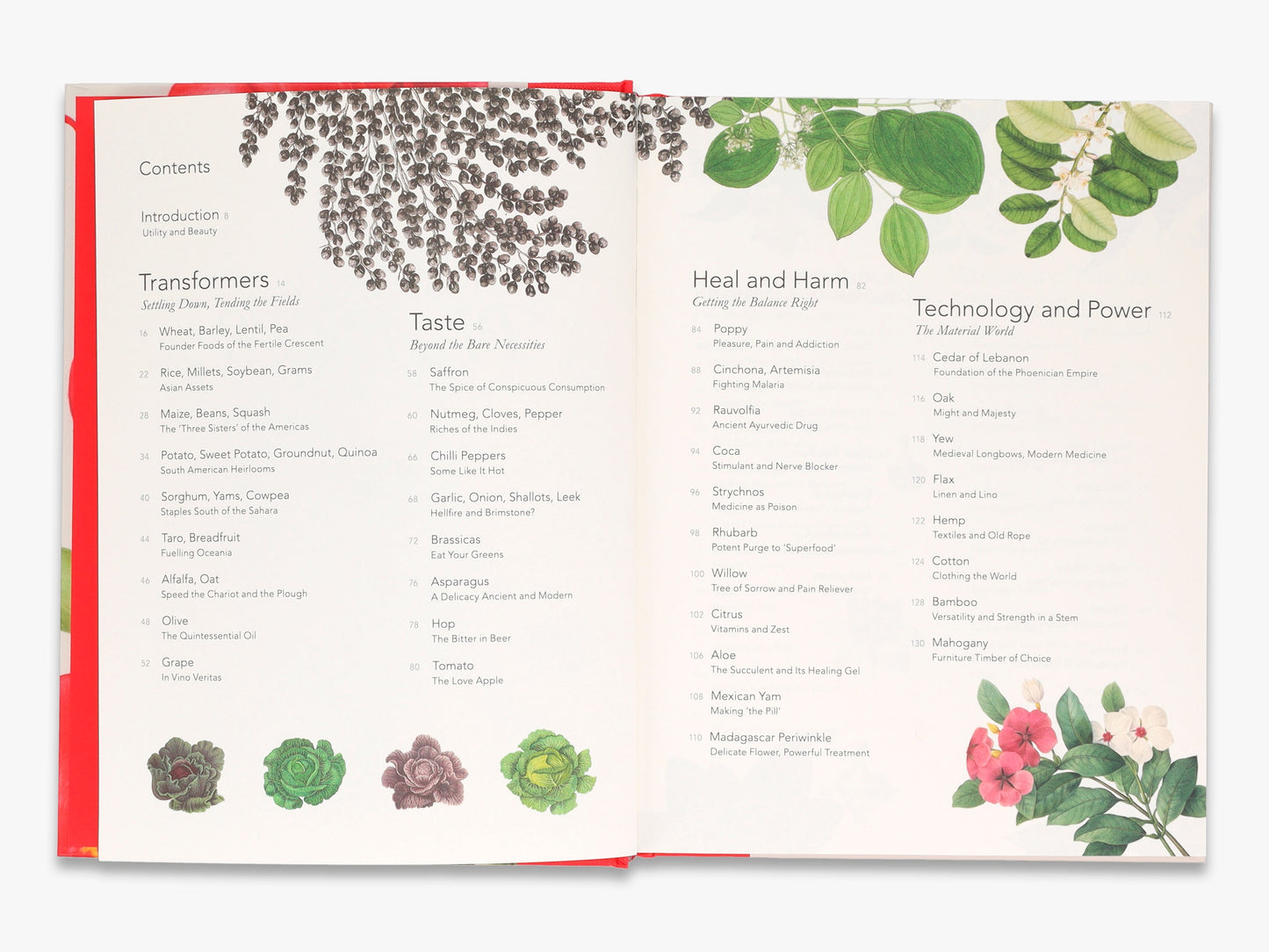 Remarkable Plants