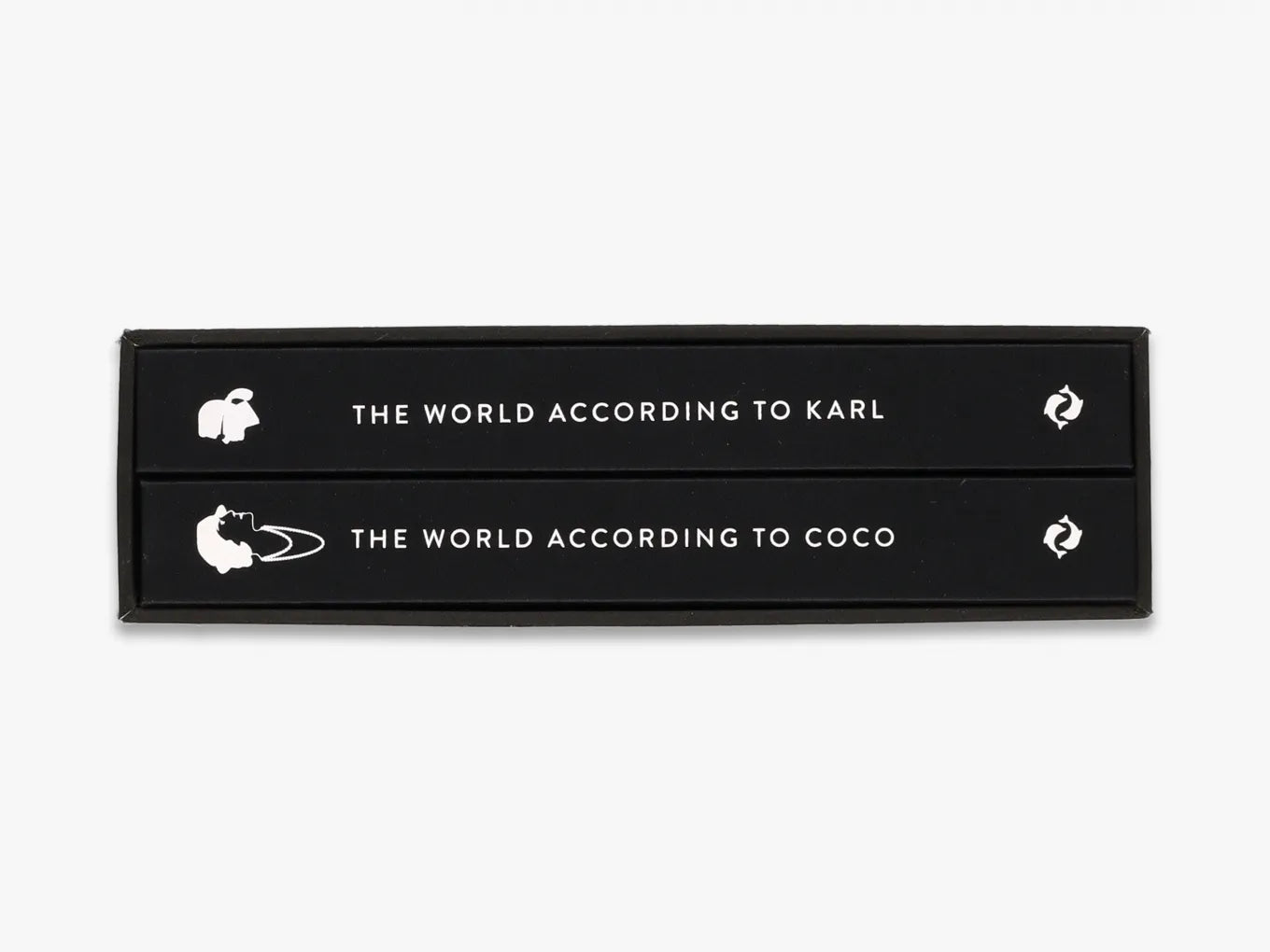 Wit & Wisdom of Coco and Karl