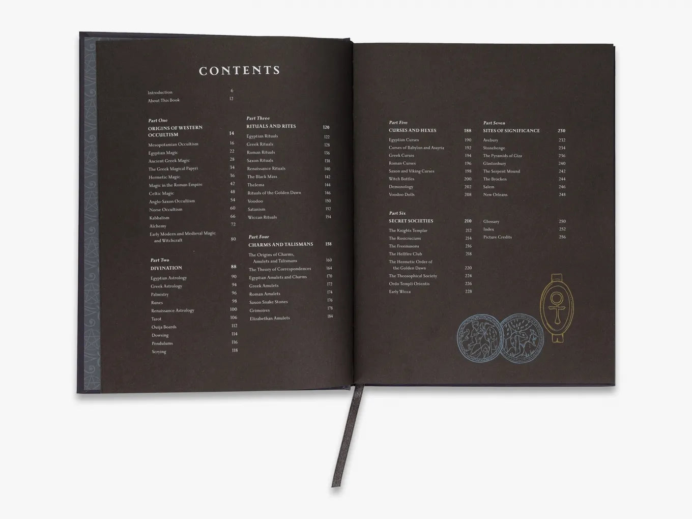 Compendium of the Occult