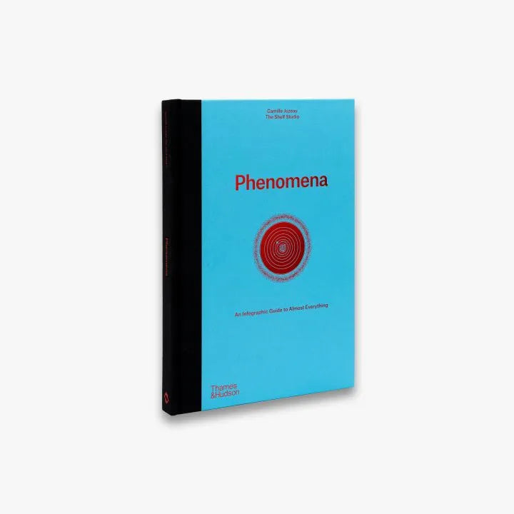 Phenomena