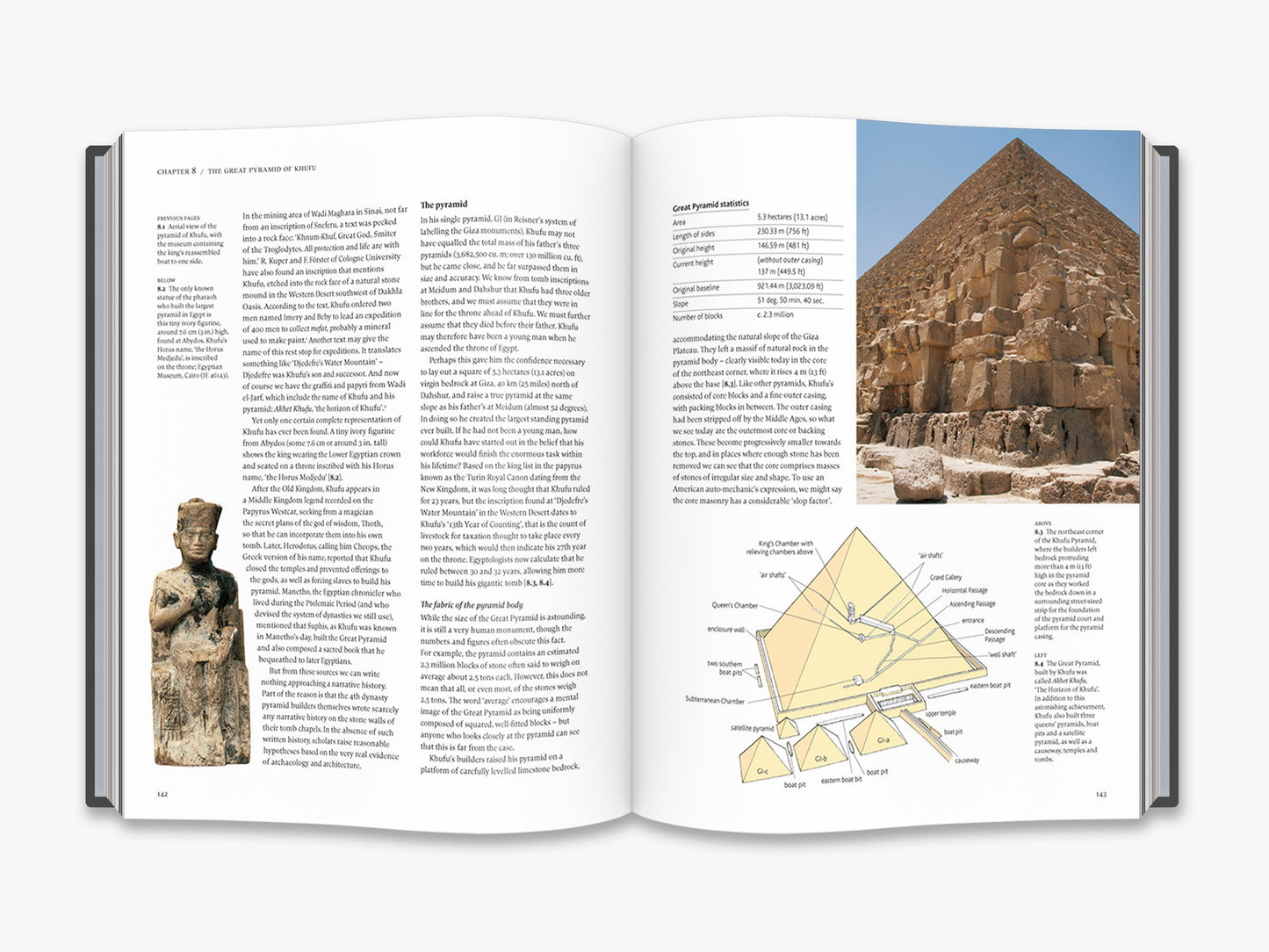 Giza and the Pyramids