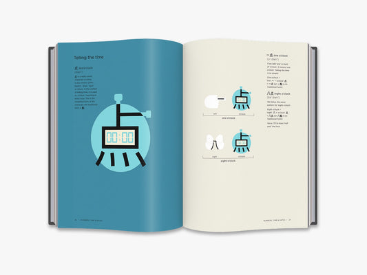 Chineasy™ Everyday - interior 1