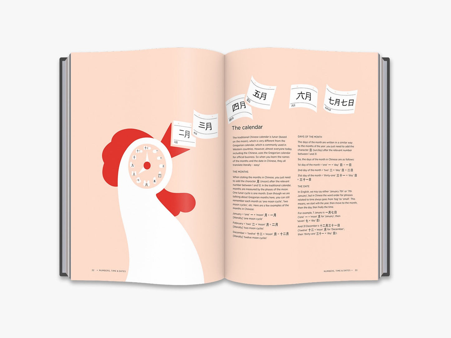 Chineasy™ Everyday - interior 2