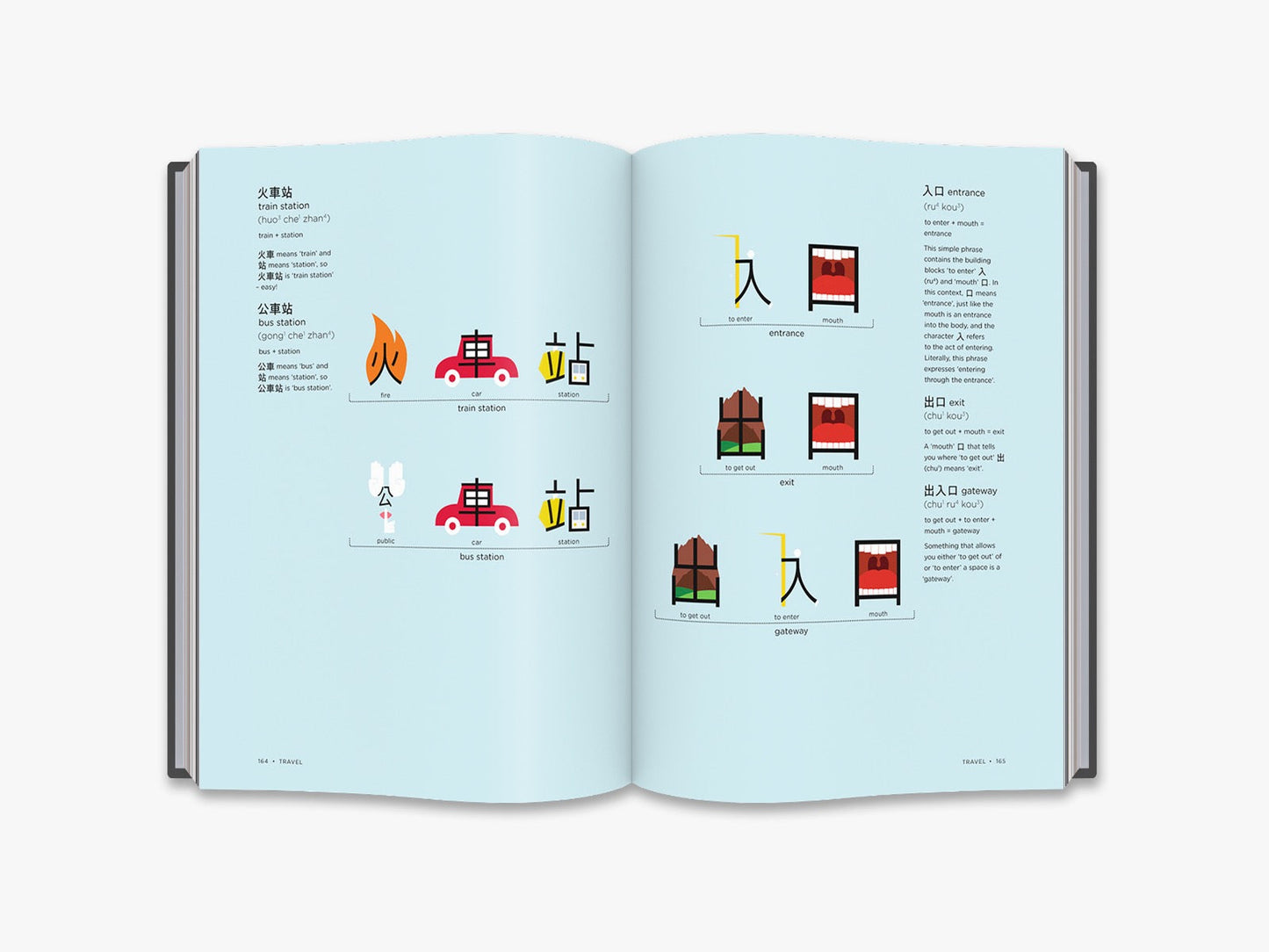 Chineasy™ Everyday - interior 4