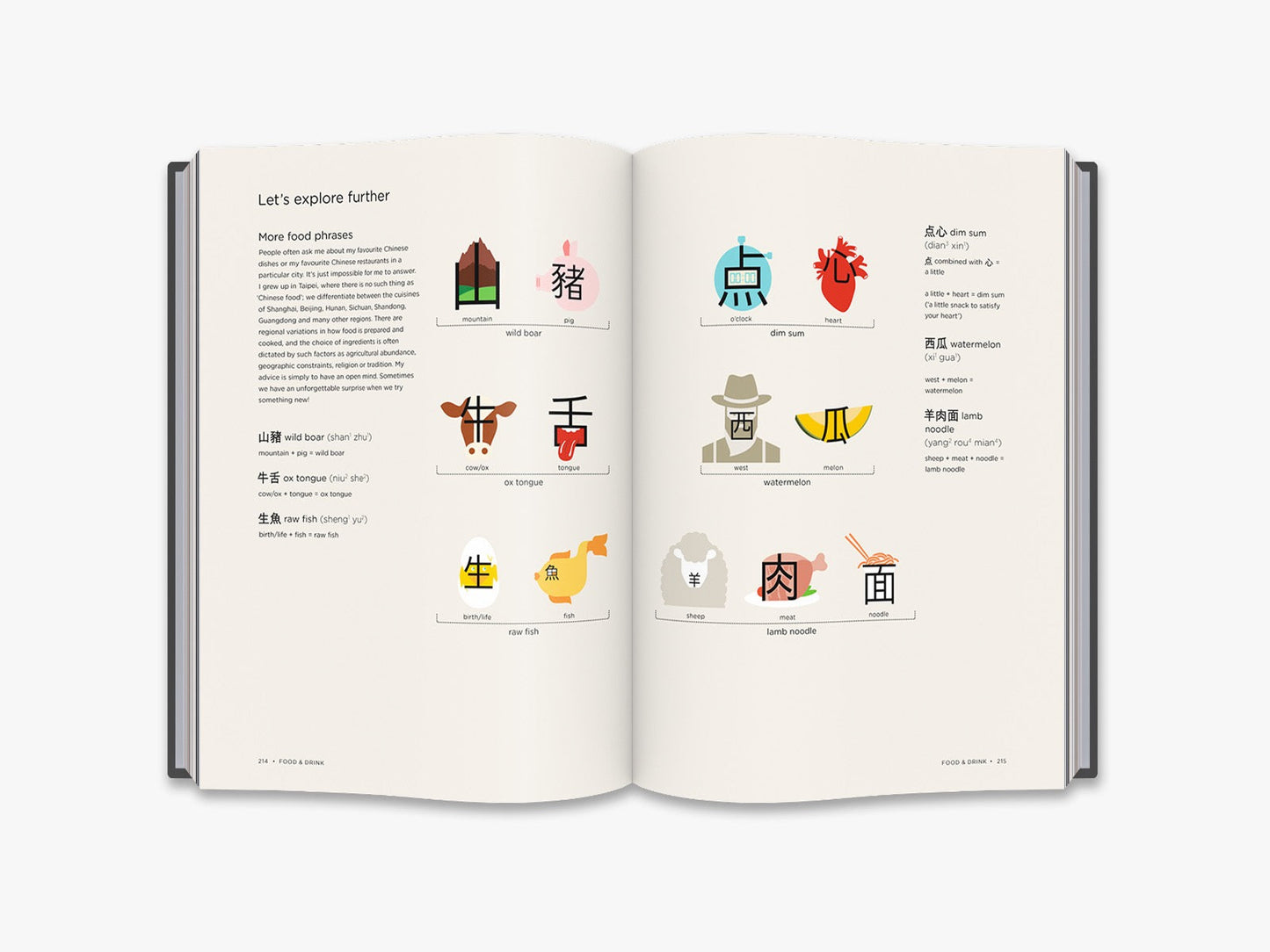 Chineasy™ Everyday - interior 6