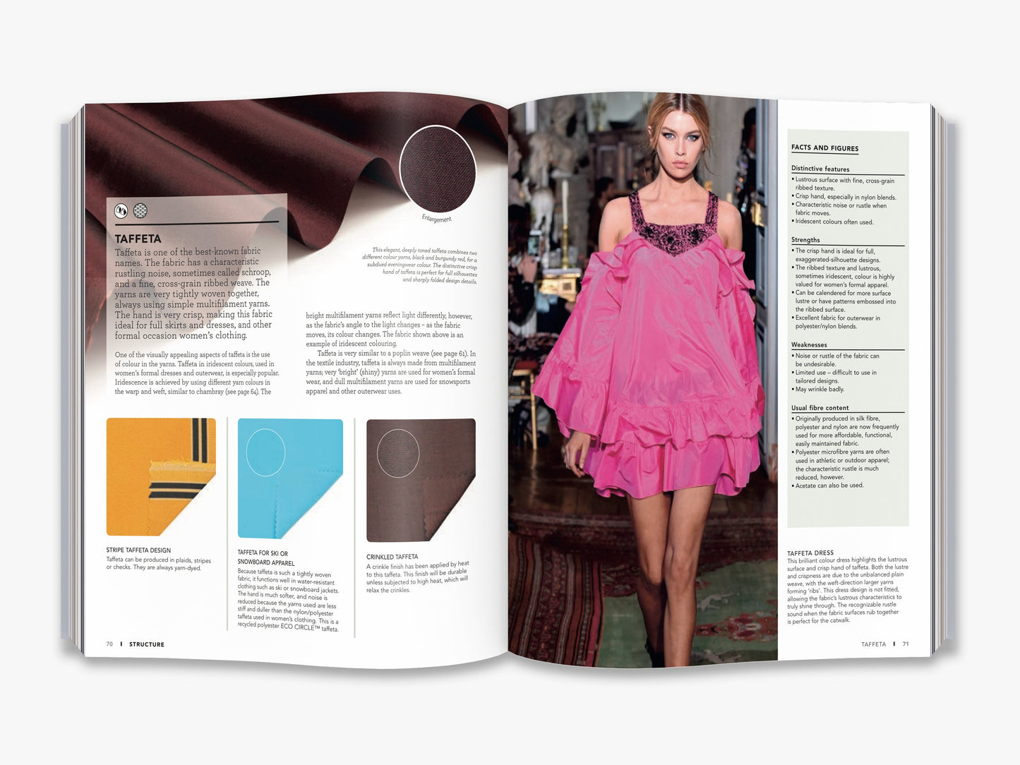 The Fashion Designer's Textile Directory