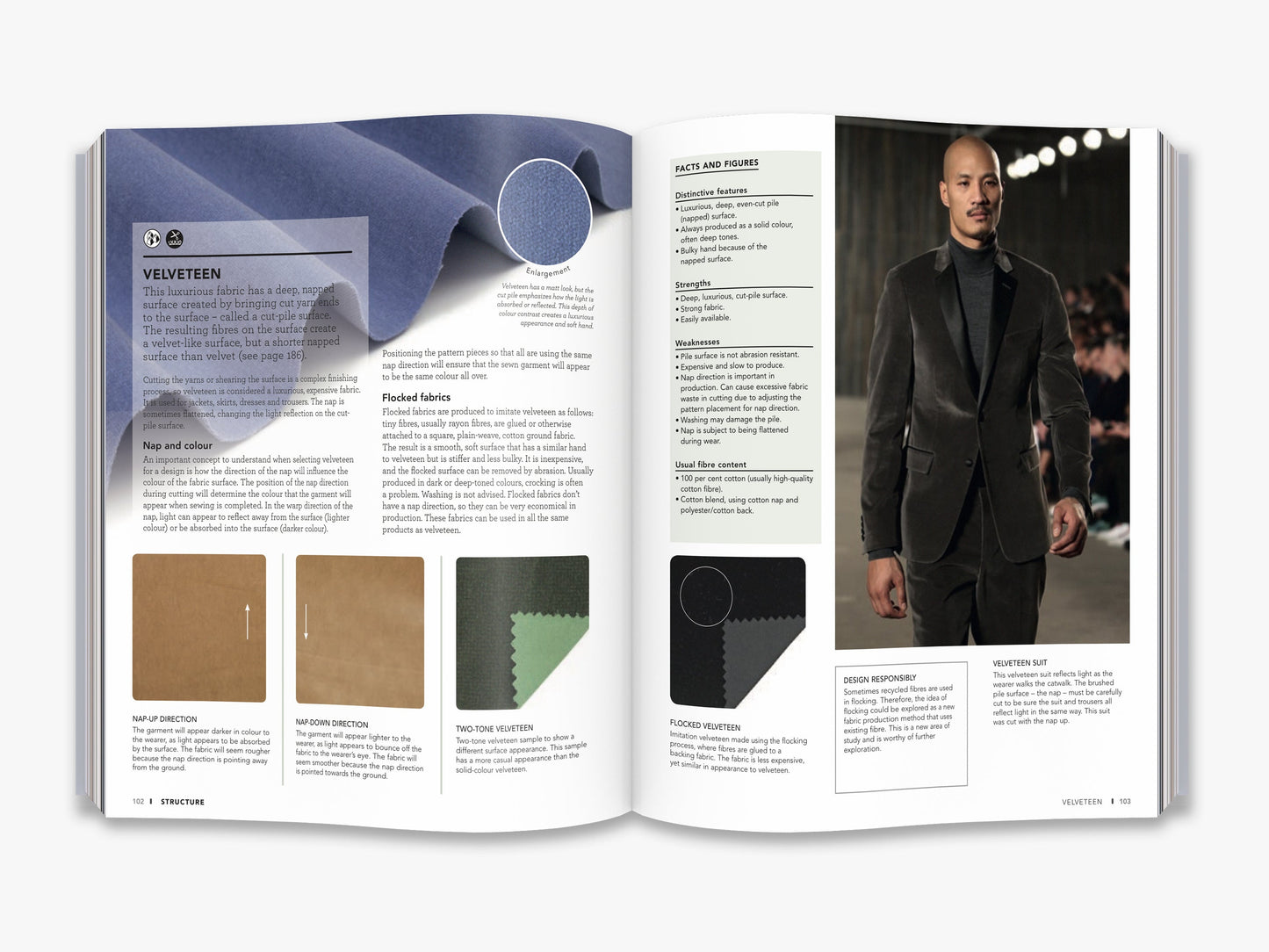 The Fashion Designer's Textile Directory
