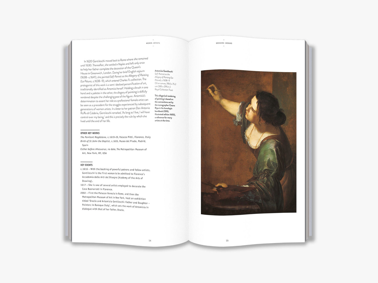 Women Artists