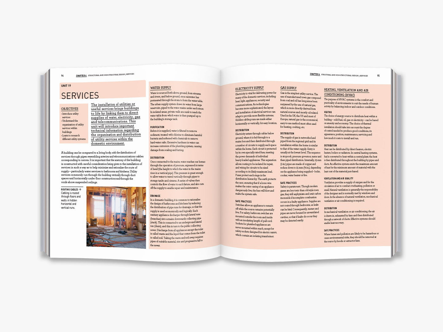 The Interior Design Course - interior 5