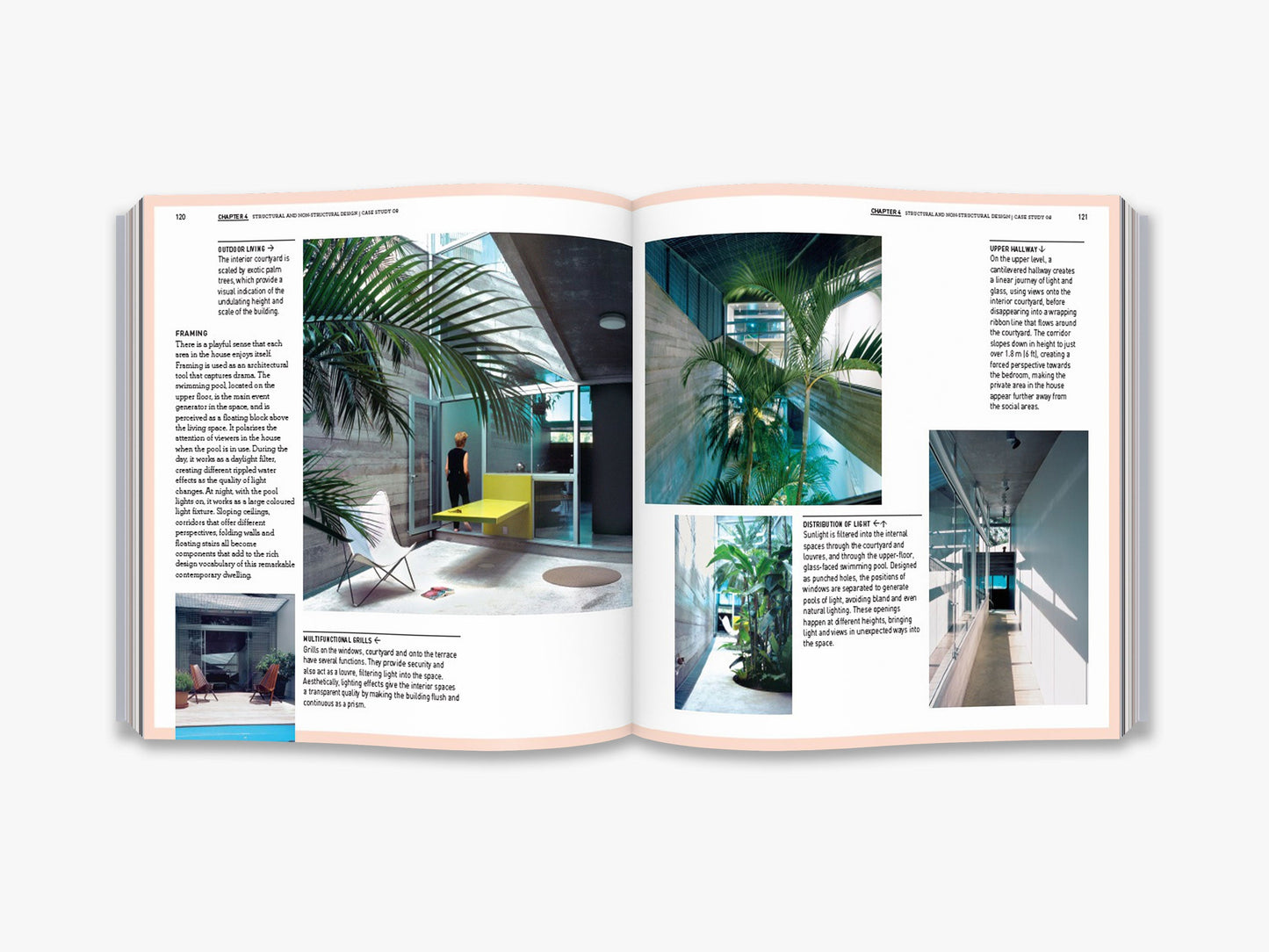 The Interior Design Course