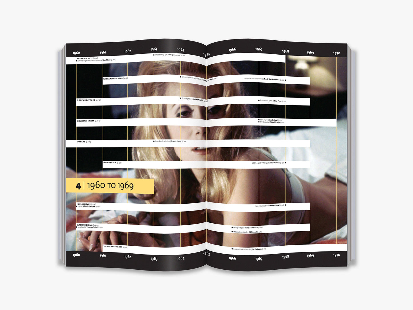 Cinema: The Whole Story - interior 4