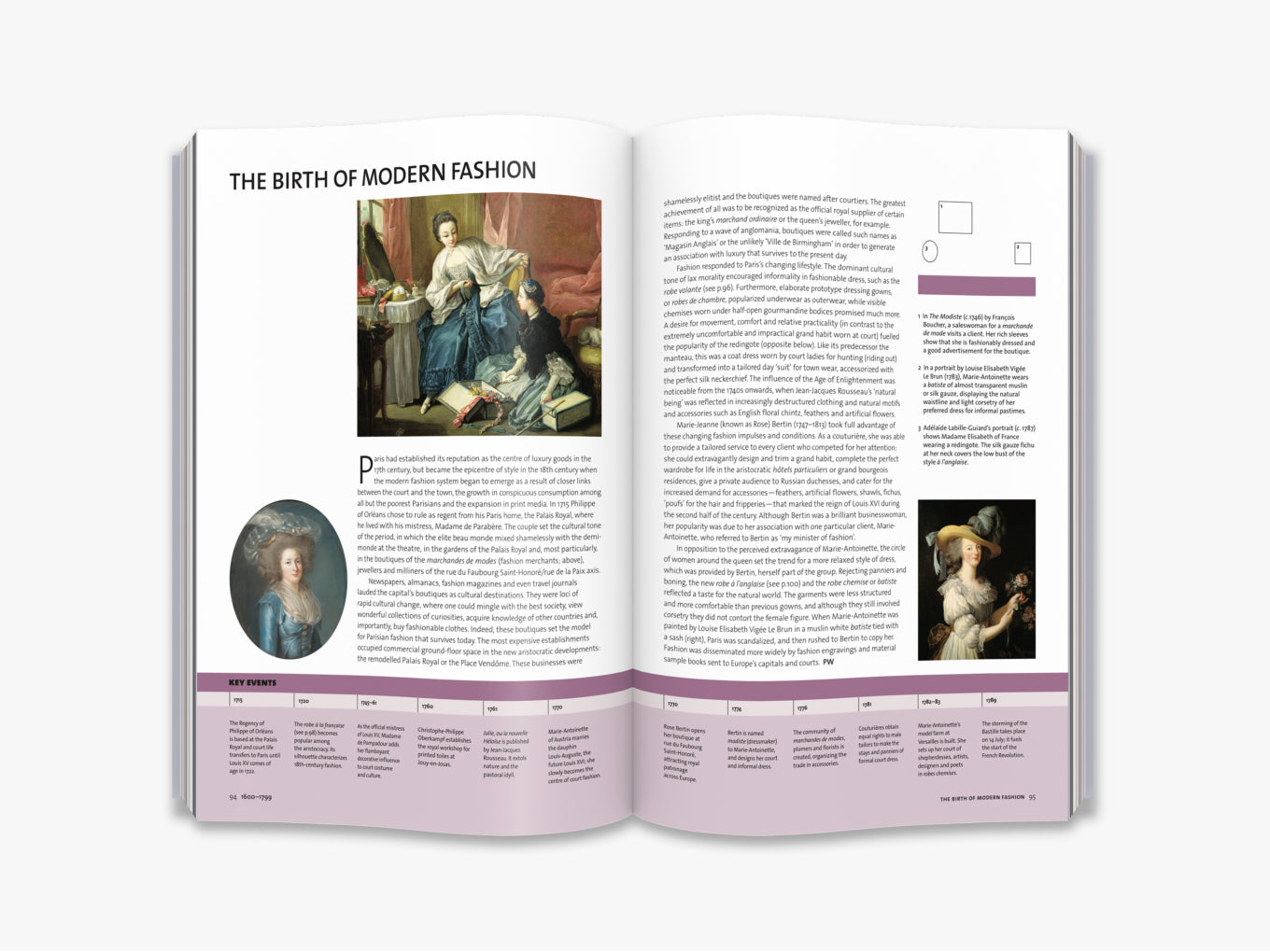 Fashion: The Whole Story - interior 2