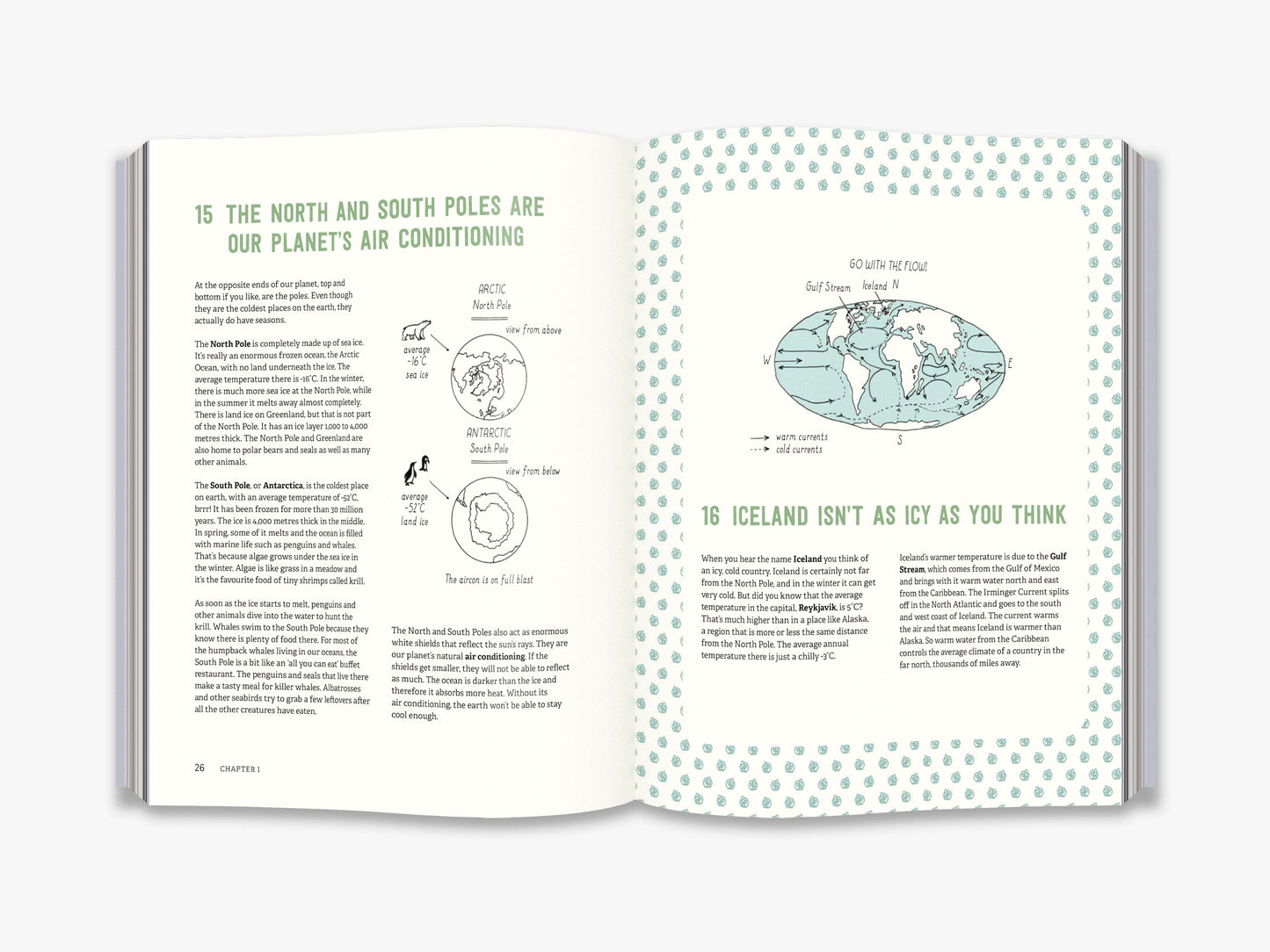 123 Seriously Smart Things You Need To Know About The Climate