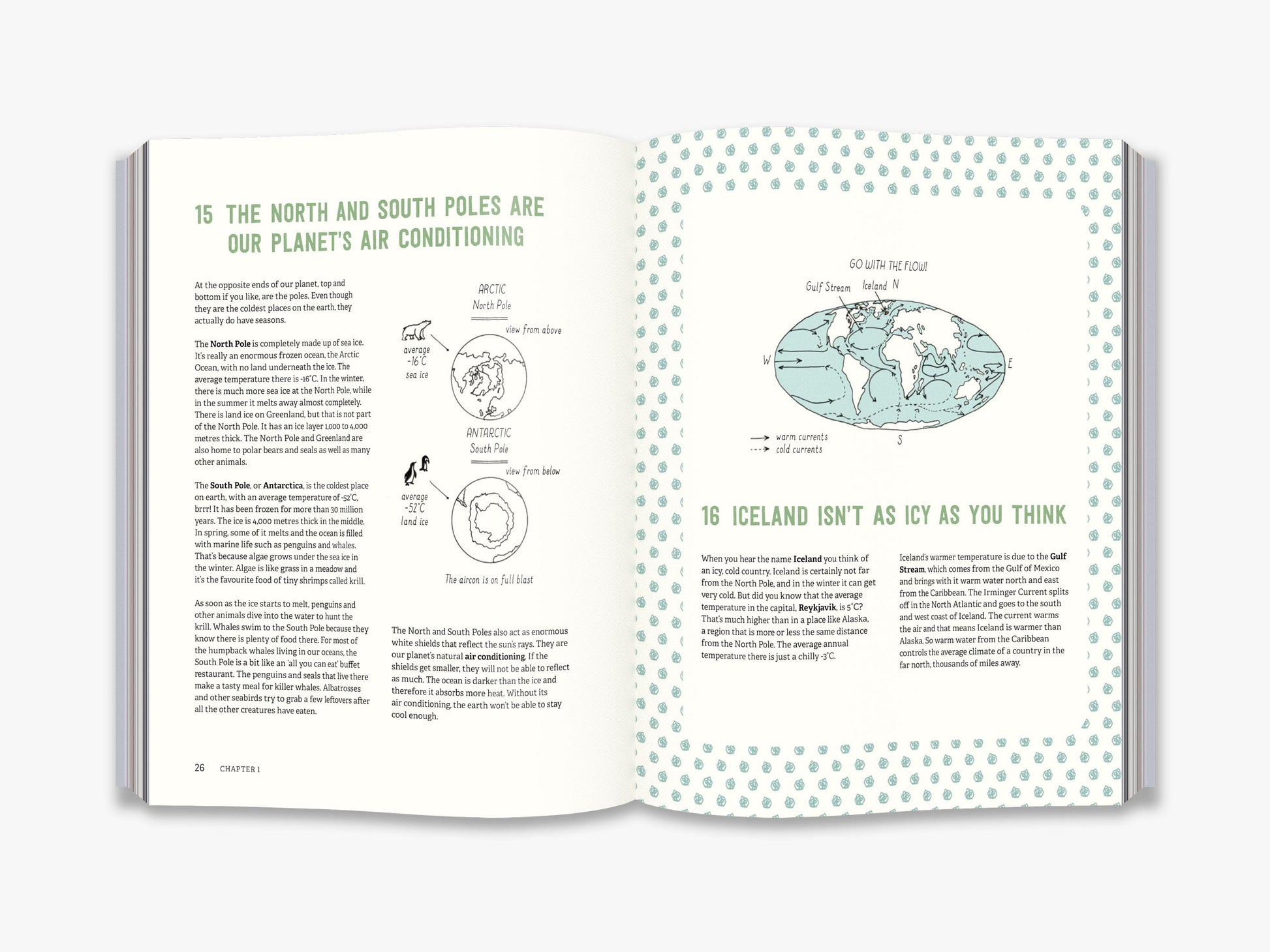 123 Seriously Smart Things You Need To Know About The Climate