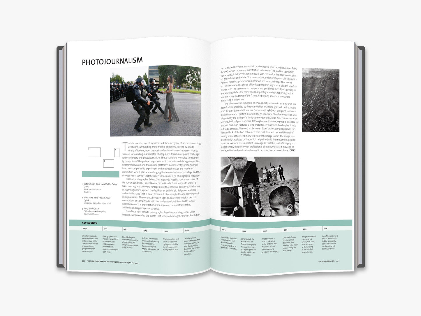Photography: The Whole Story