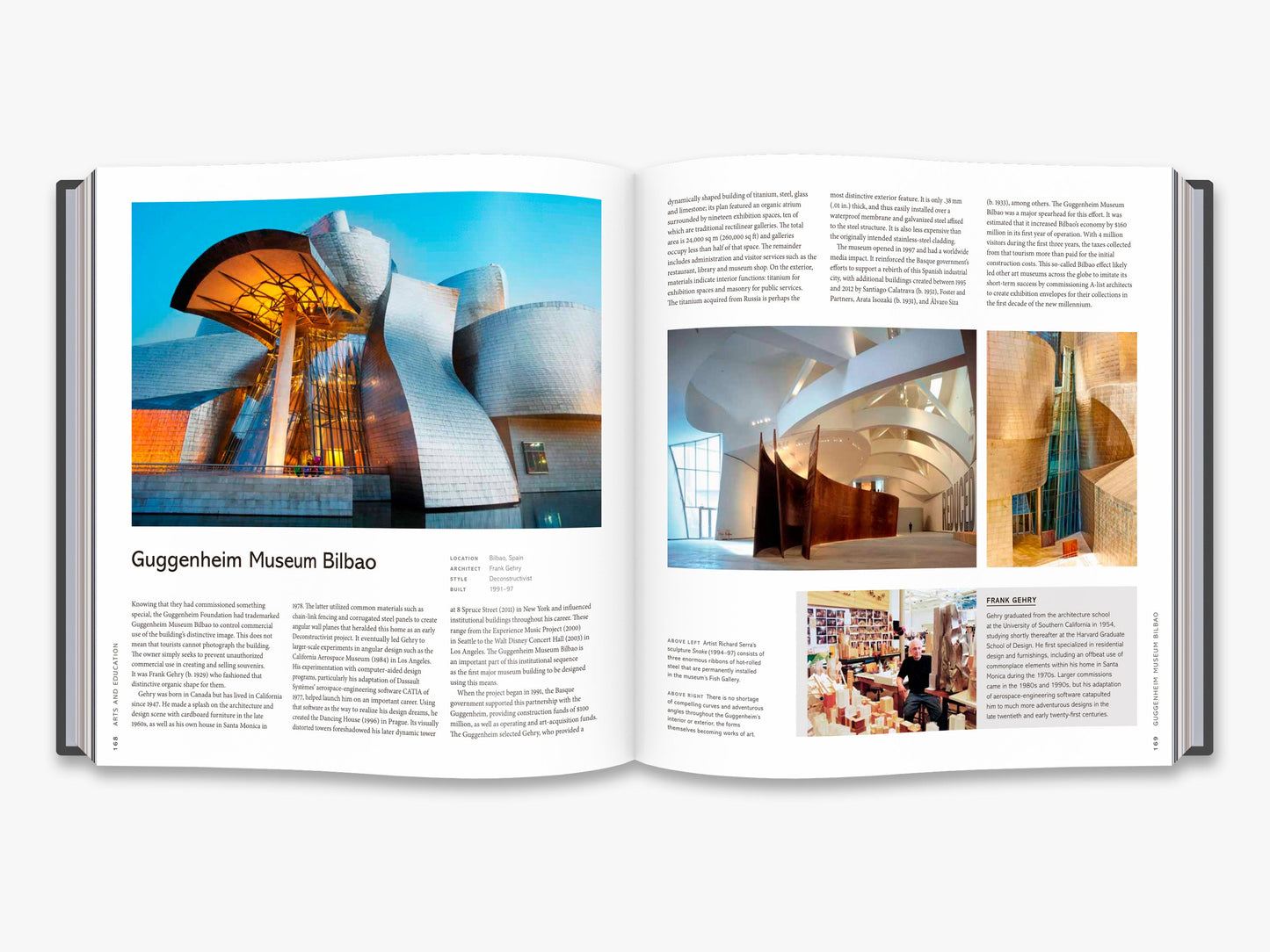 Architecture Inside + Out