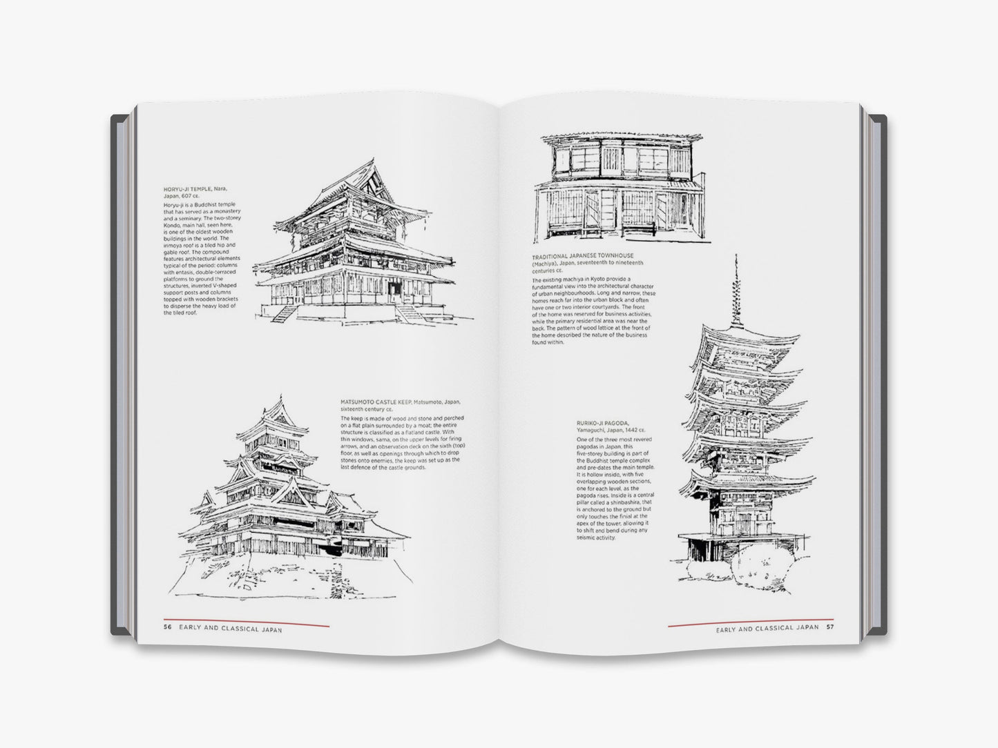 Architectural Styles - interior 2