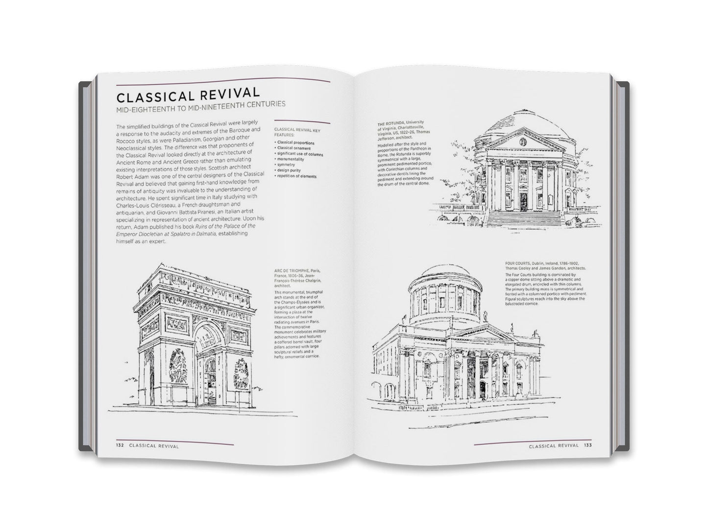 Architectural Styles