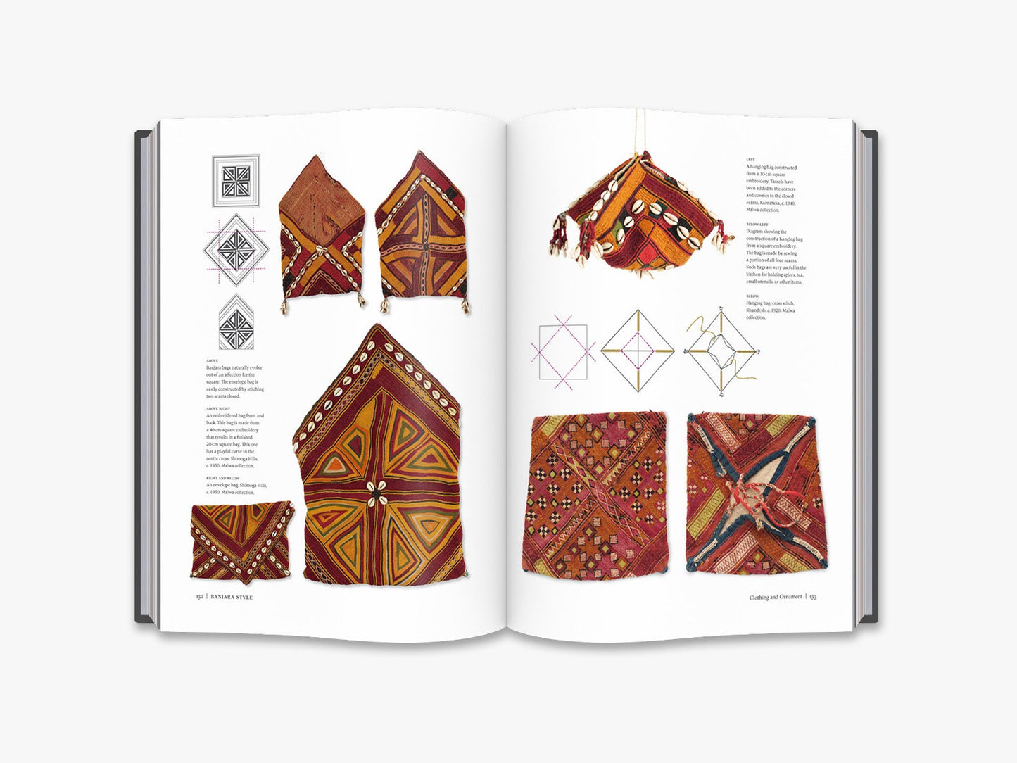 Textiles of the Banjara - interior 6