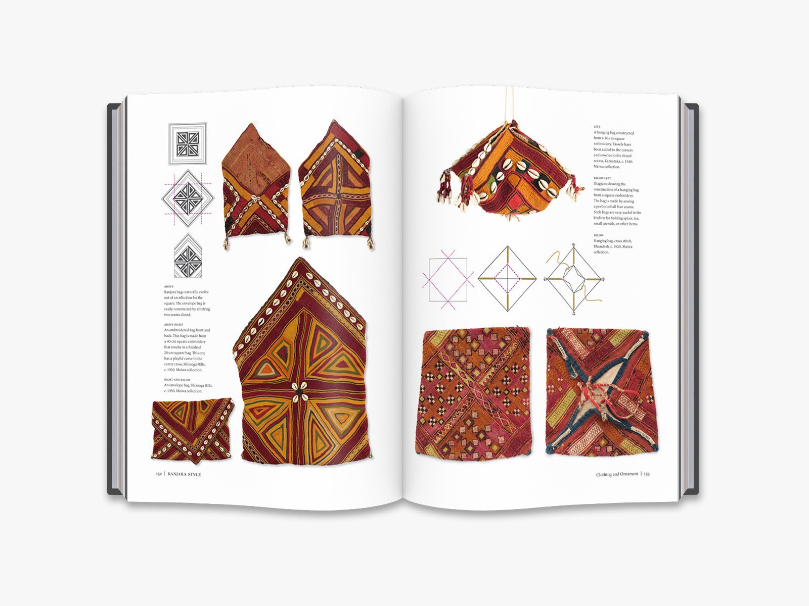 Textiles of the Banjara - interior 6