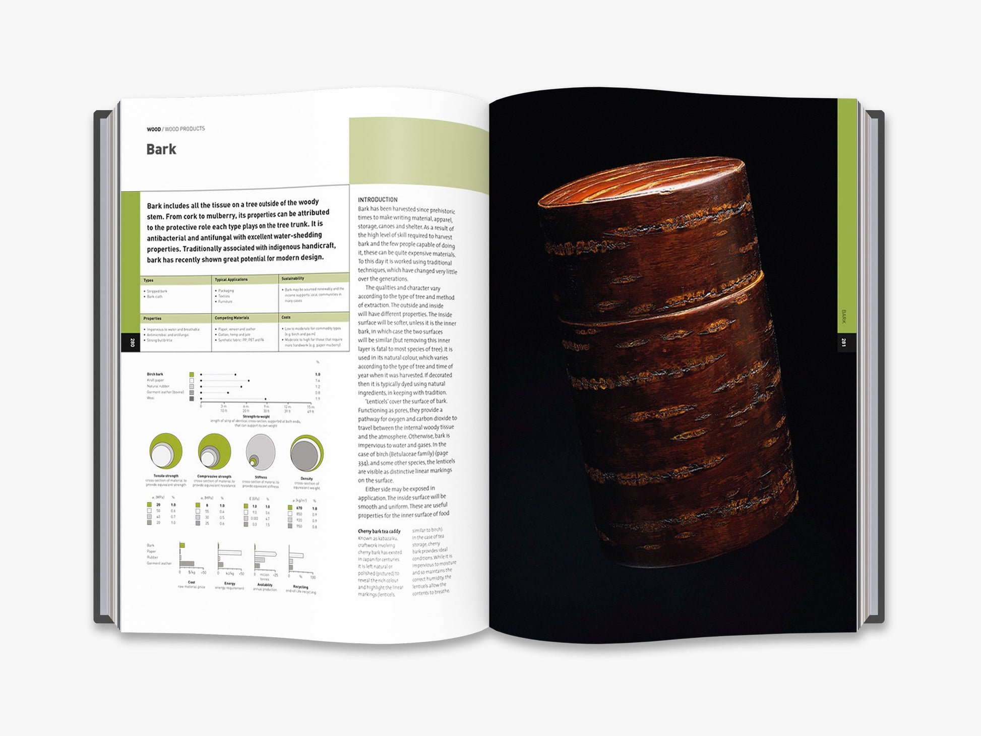 The Materials Sourcebook for Design Professionals - interior 4