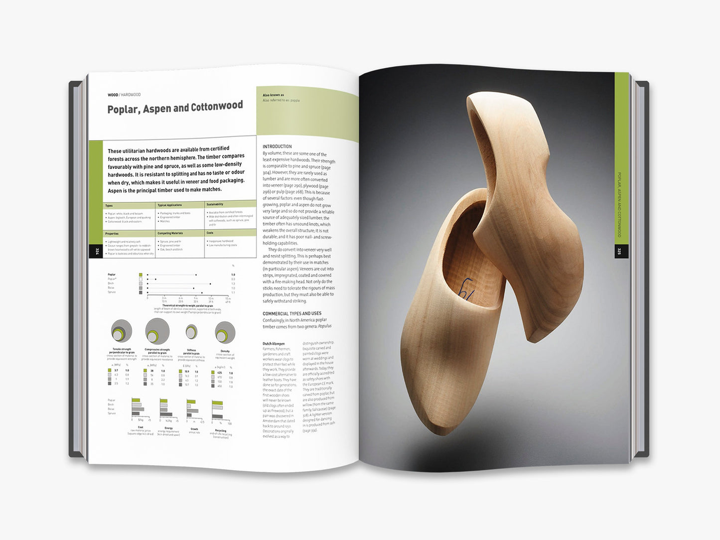 The Materials Sourcebook for Design Professionals - interior 5