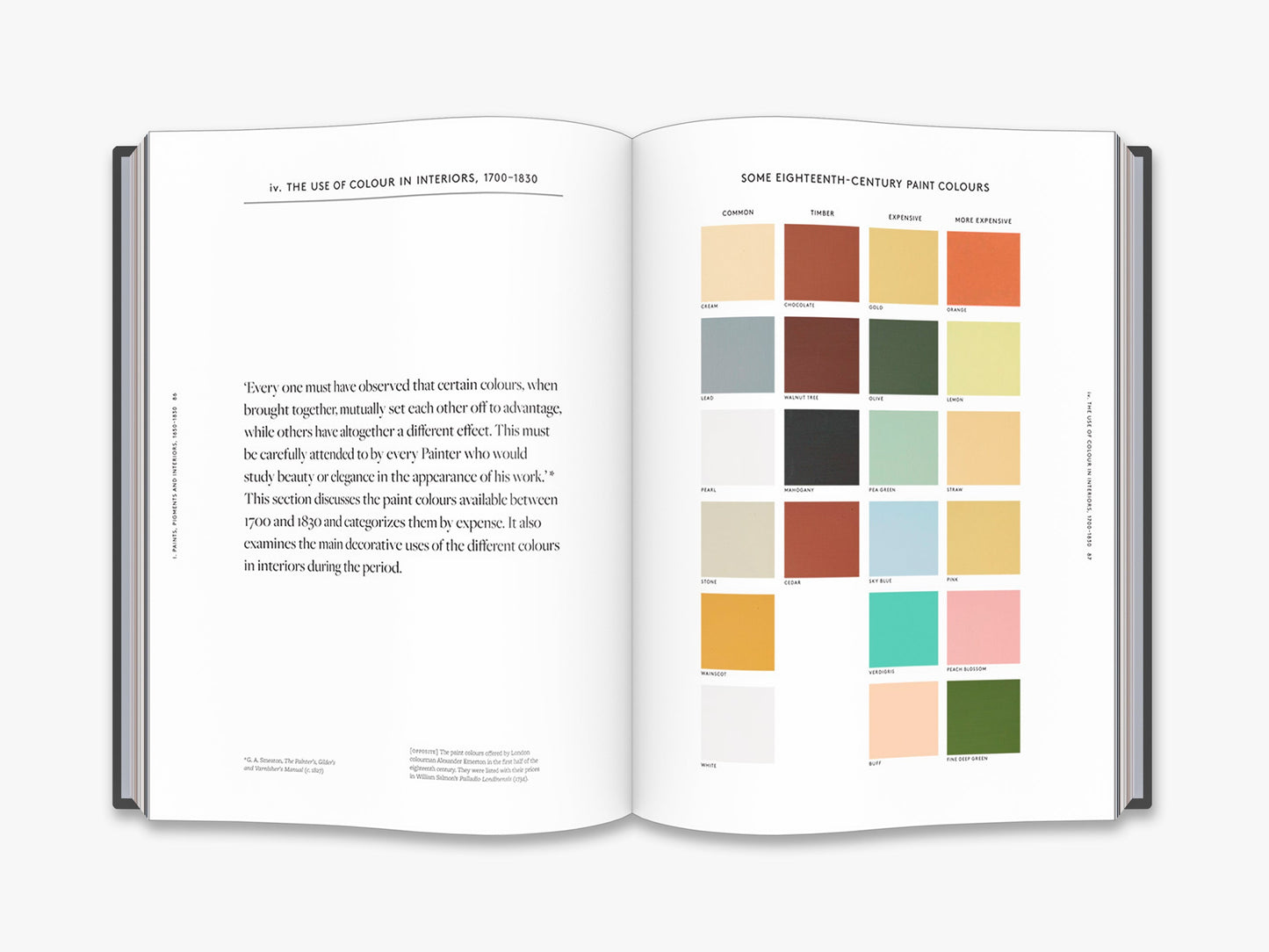 The Anatomy of Colour