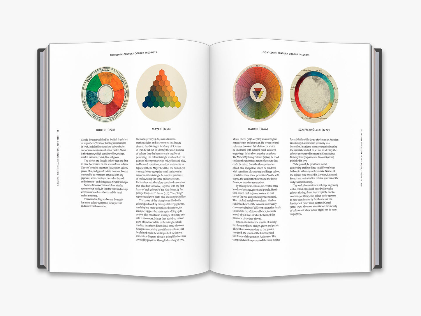 The Anatomy of Colour