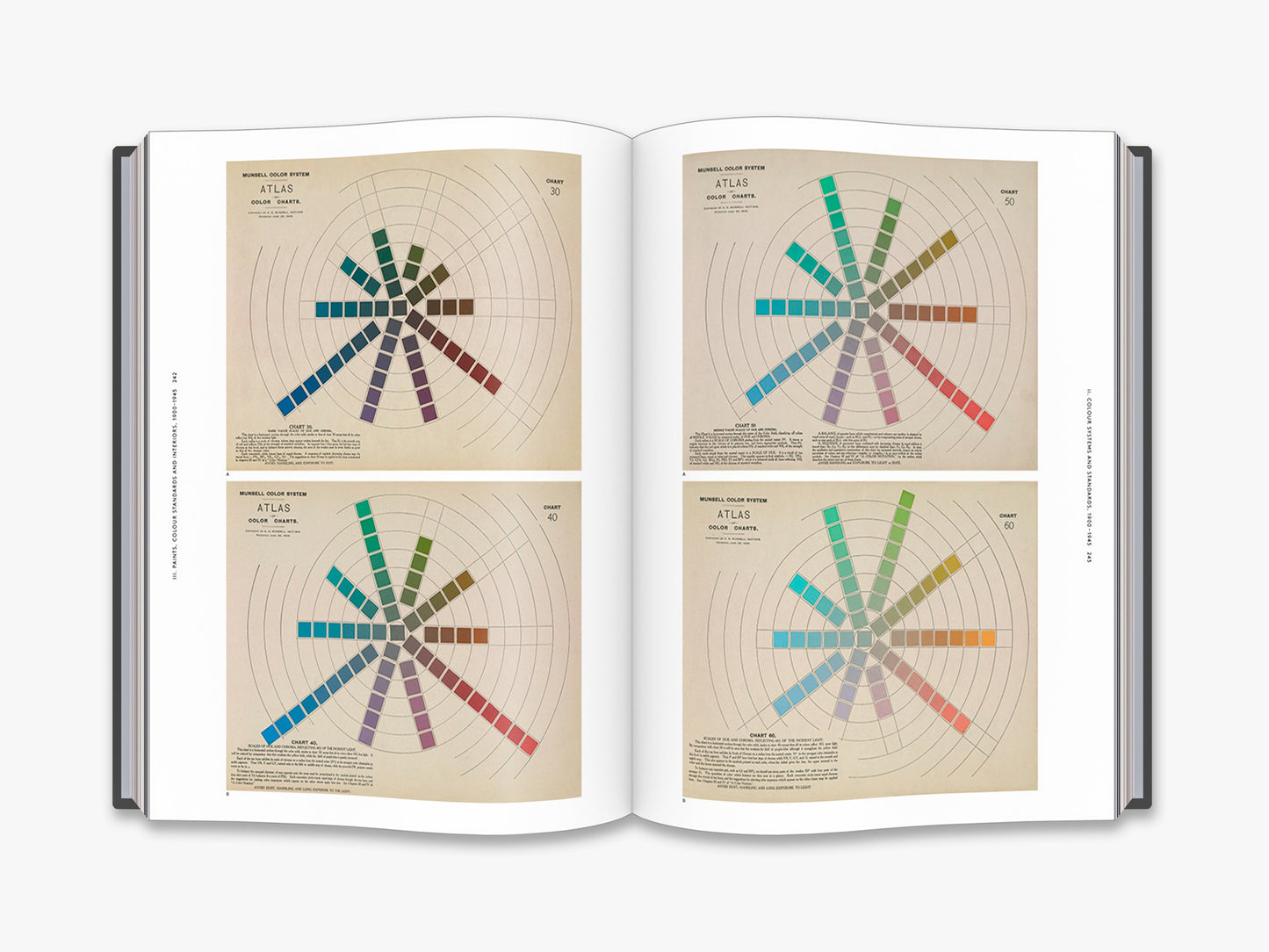 The Anatomy of Colour
