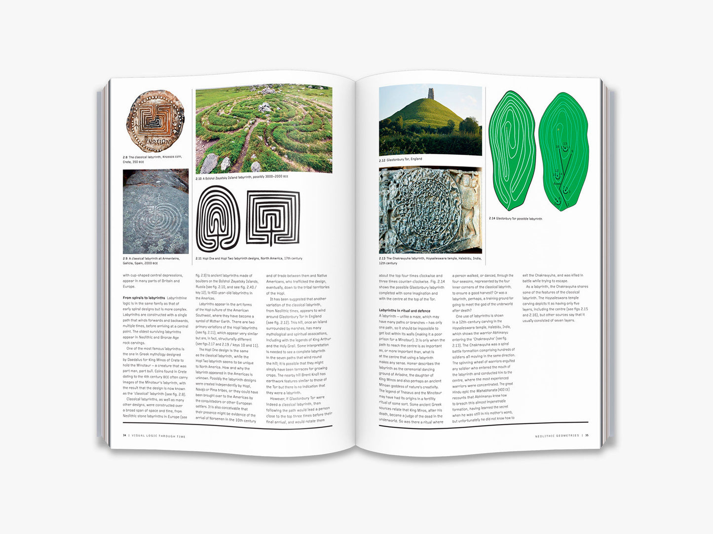 3D Thinking in Design and Architecture