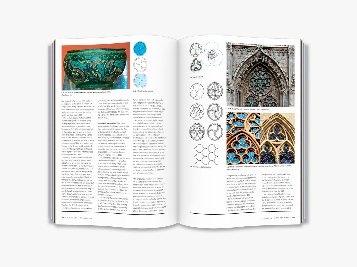 3D Thinking in Design and Architecture