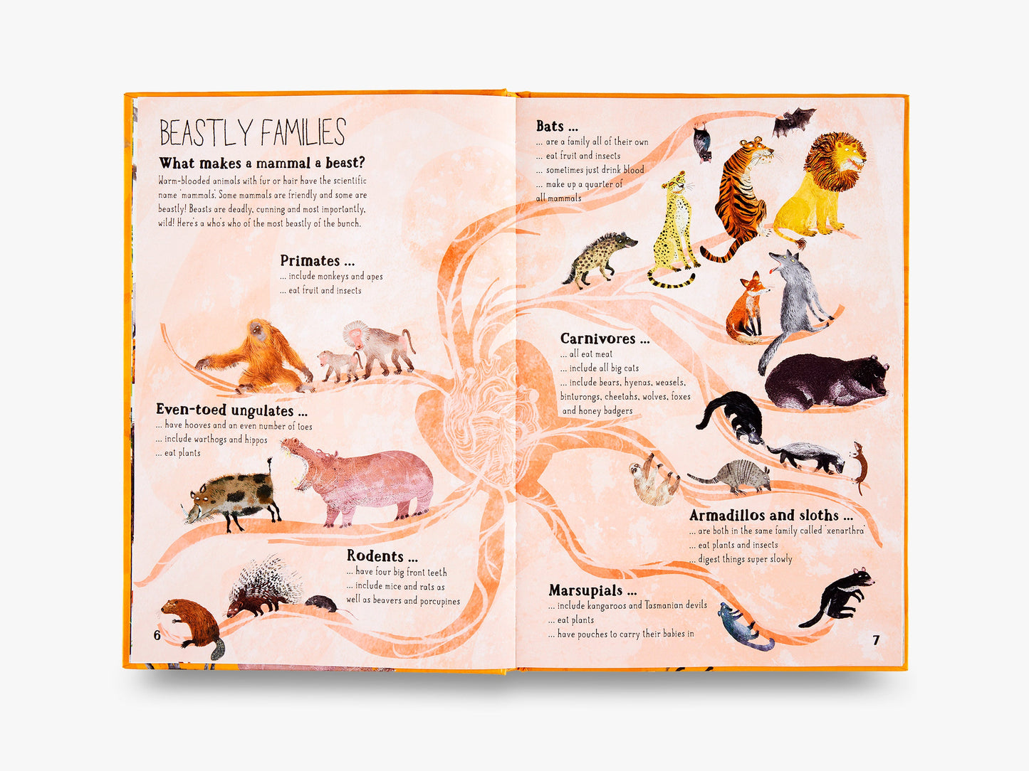 The Big Book of Beasts