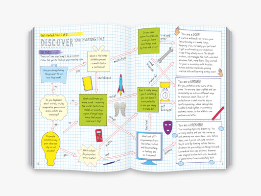 This Book Thinks You're an Inventor