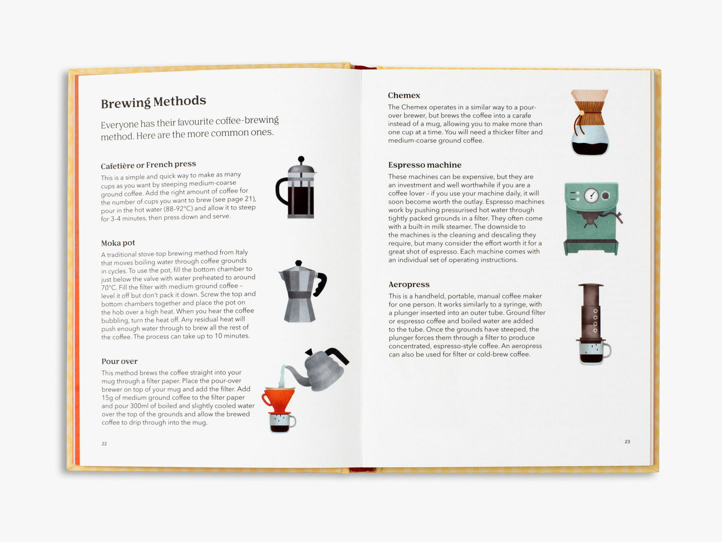 How to Drink Coffee